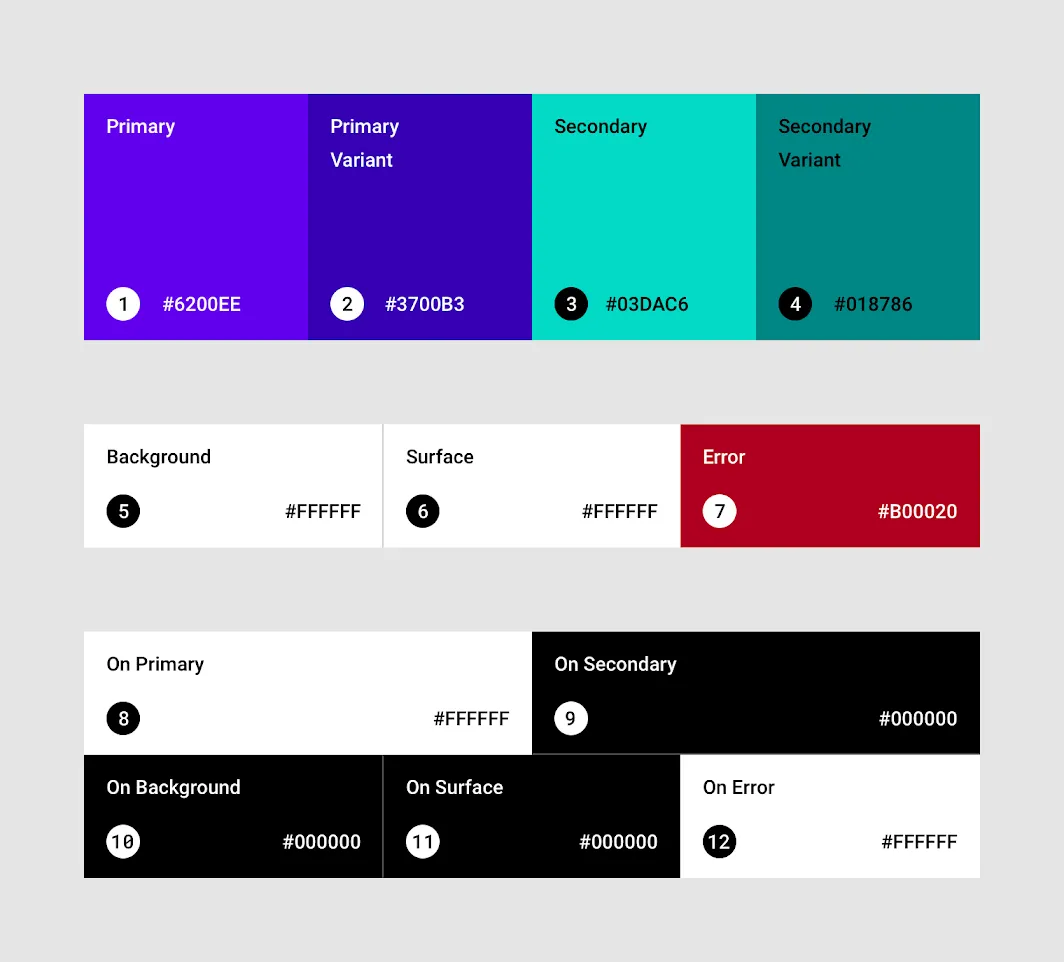 https://material.io/design/color/the-color-system.html#color-theme-creation