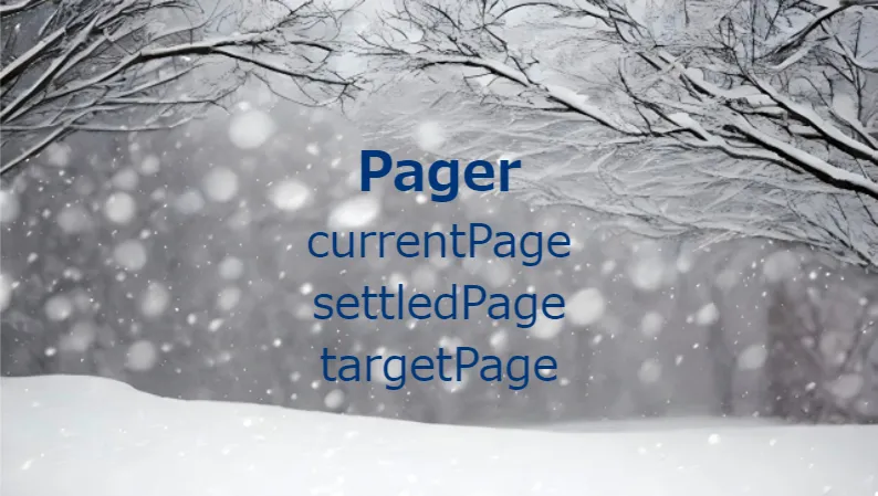 PagerのcurrentPage, settledPage, targetPageの挙動
